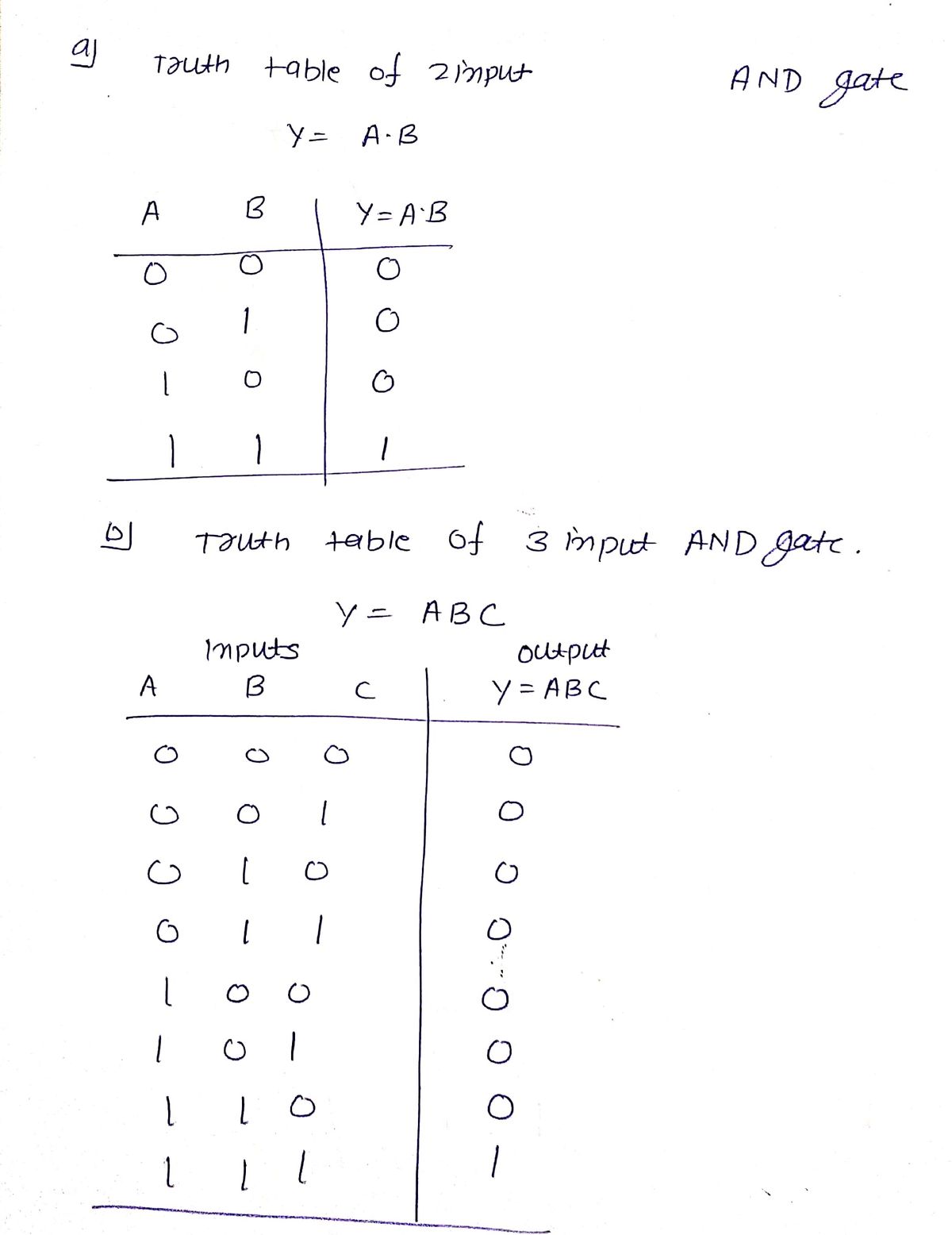 Electrical Engineering homework question answer, step 1, image 1