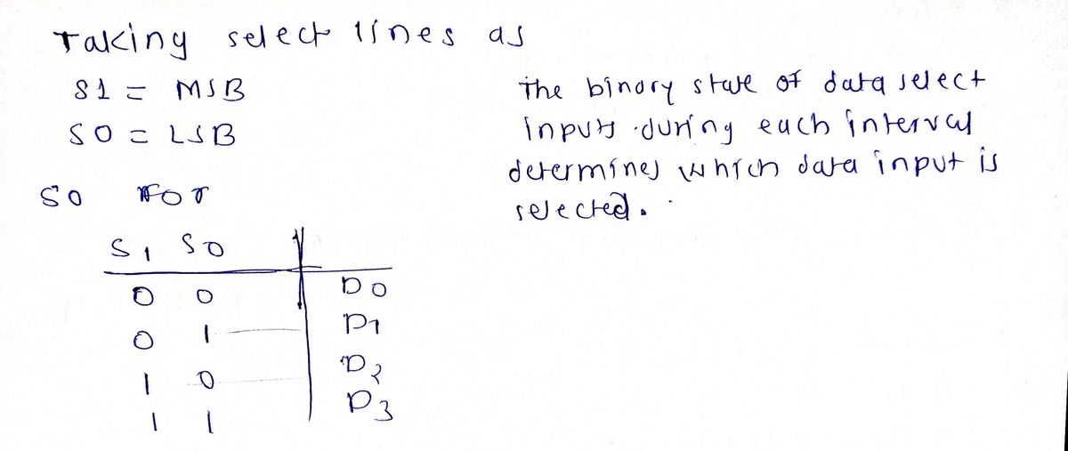 Electrical Engineering homework question answer, step 1, image 1