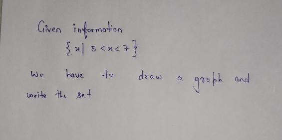 Algebra homework question answer, step 1, image 1