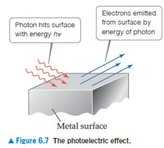 Chemistry homework question answer, step 1, image 1