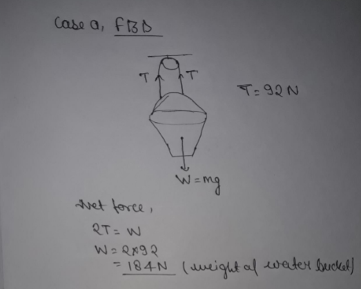 Physics homework question answer, step 1, image 1