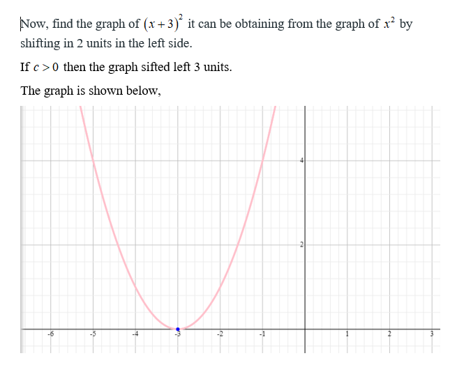 Algebra homework question answer, step 3, image 1