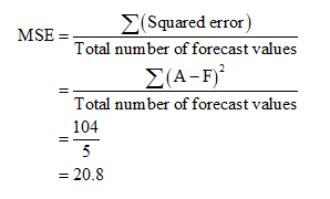 Statistics homework question answer, step 2, image 2