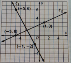 Geometry homework question answer, step 1, image 1