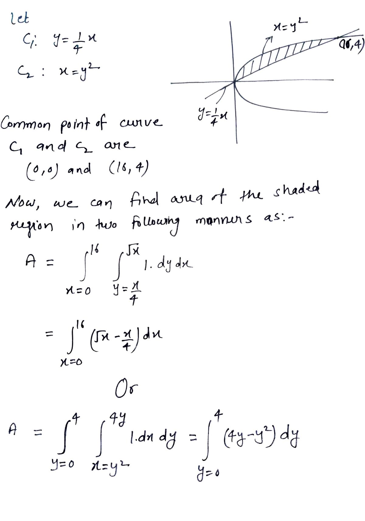 Calculus homework question answer, step 1, image 1