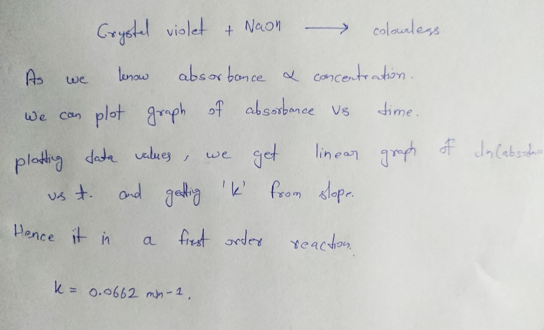 Chemistry homework question answer, step 1, image 1