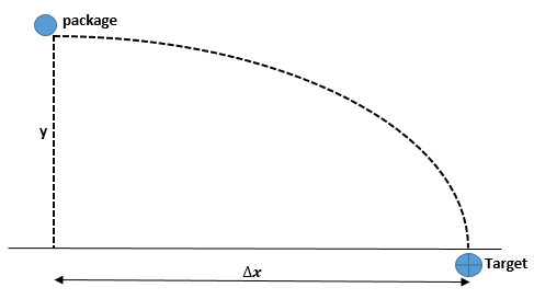 Physics homework question answer, step 1, image 2