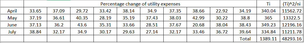 Statistics homework question answer, step 1, image 1