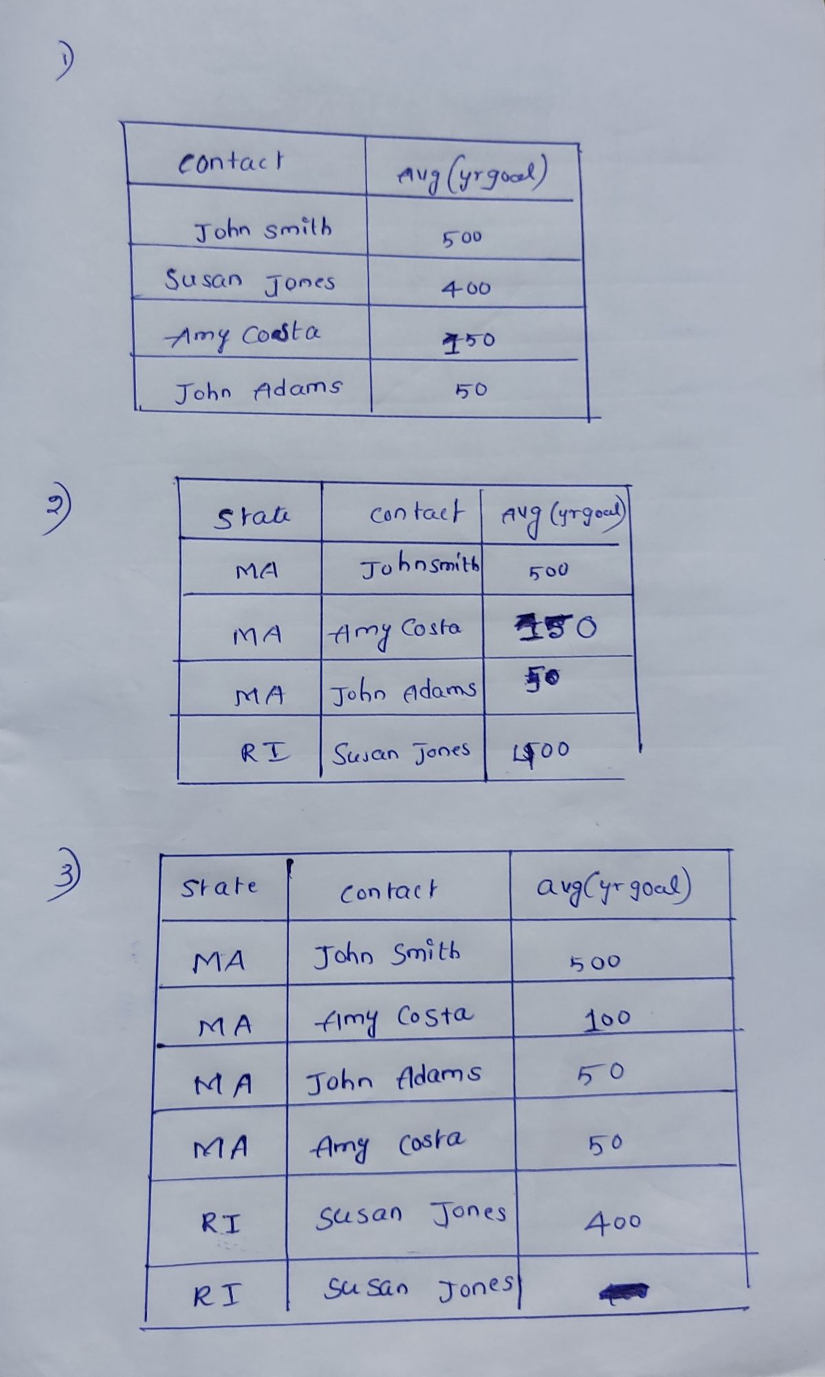 Computer Engineering homework question answer, step 1, image 1