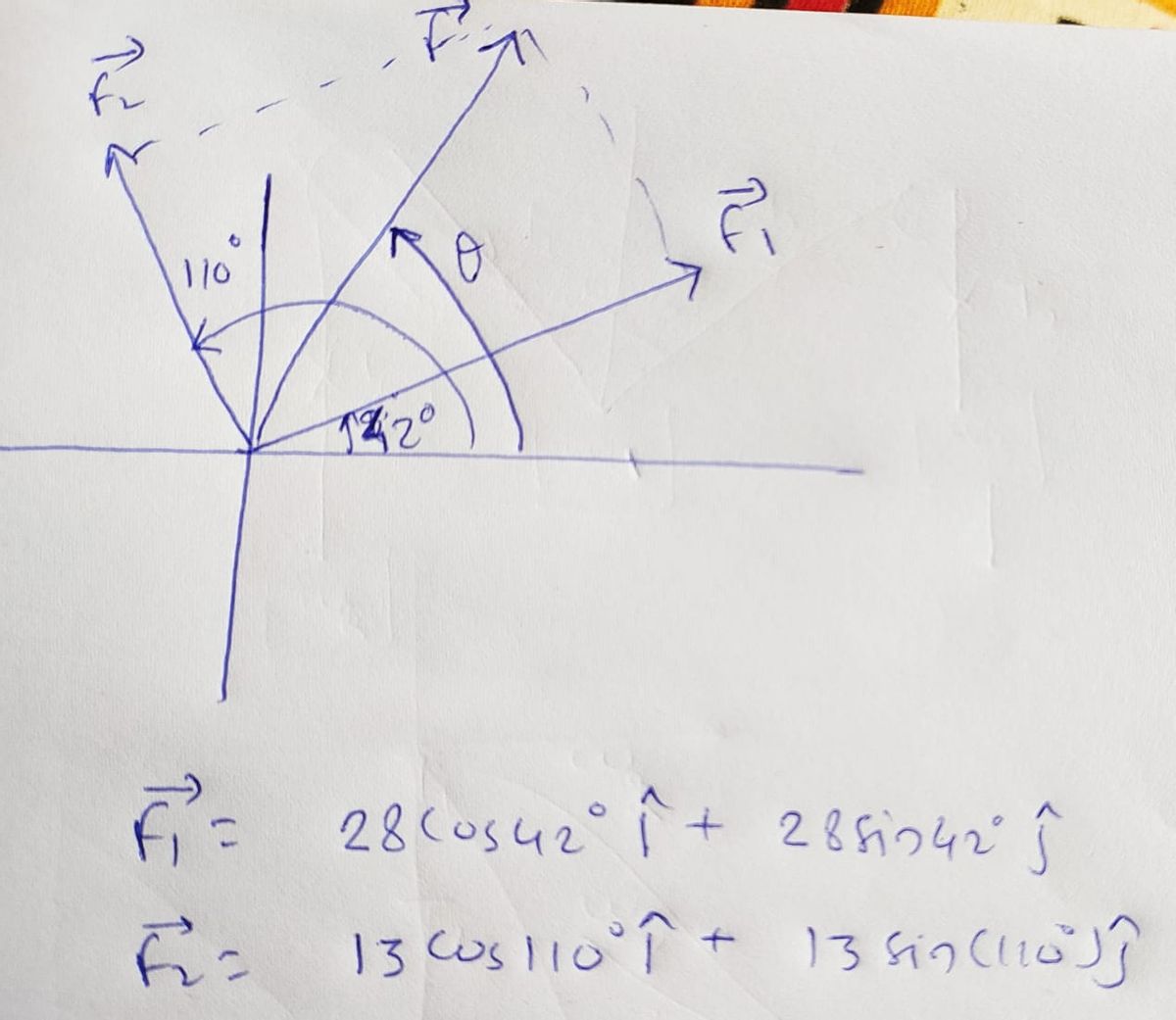 Physics homework question answer, step 2, image 1