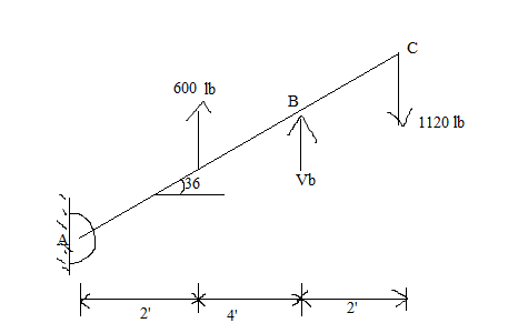 Mechanical Engineering homework question answer, step 2, image 1