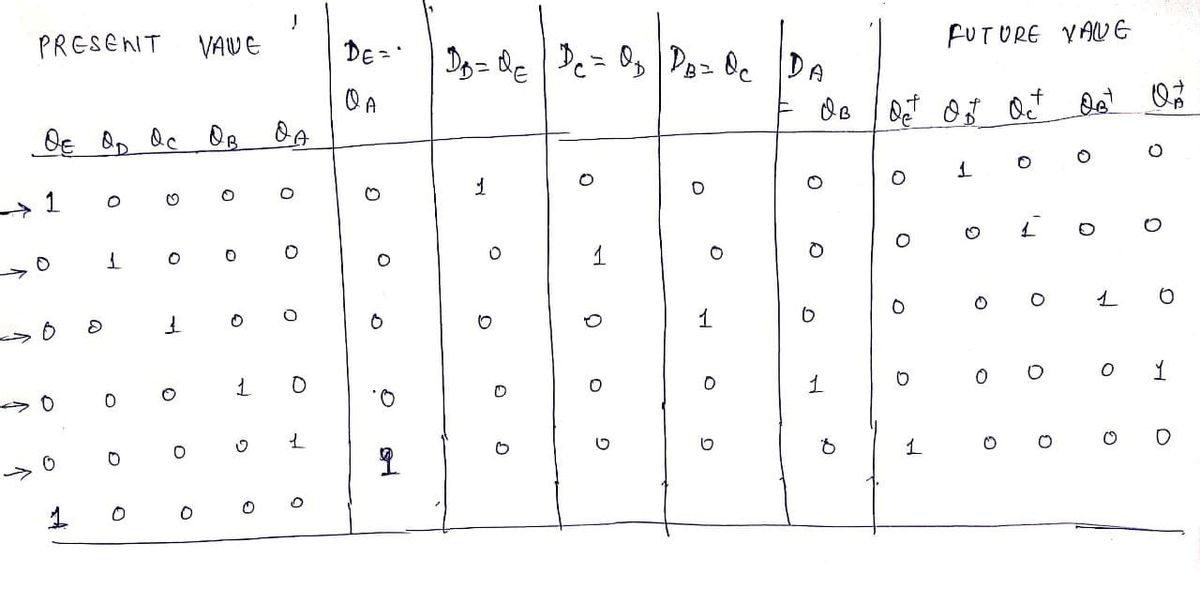 Electrical Engineering homework question answer, step 1, image 1