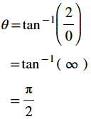 Advanced Math homework question answer, step 2, image 1