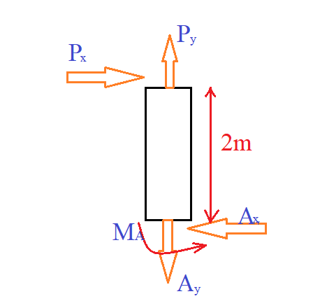 Civil Engineering homework question answer, step 1, image 1