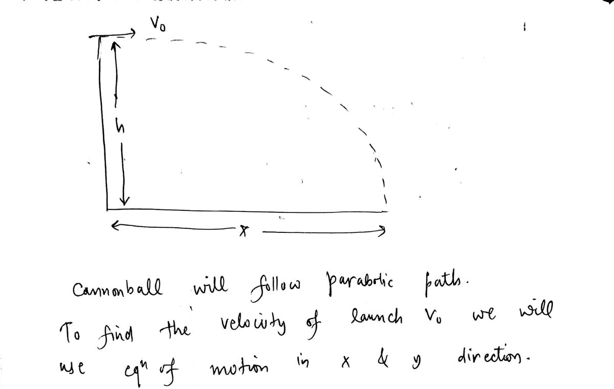 Advanced Physics homework question answer, step 1, image 1