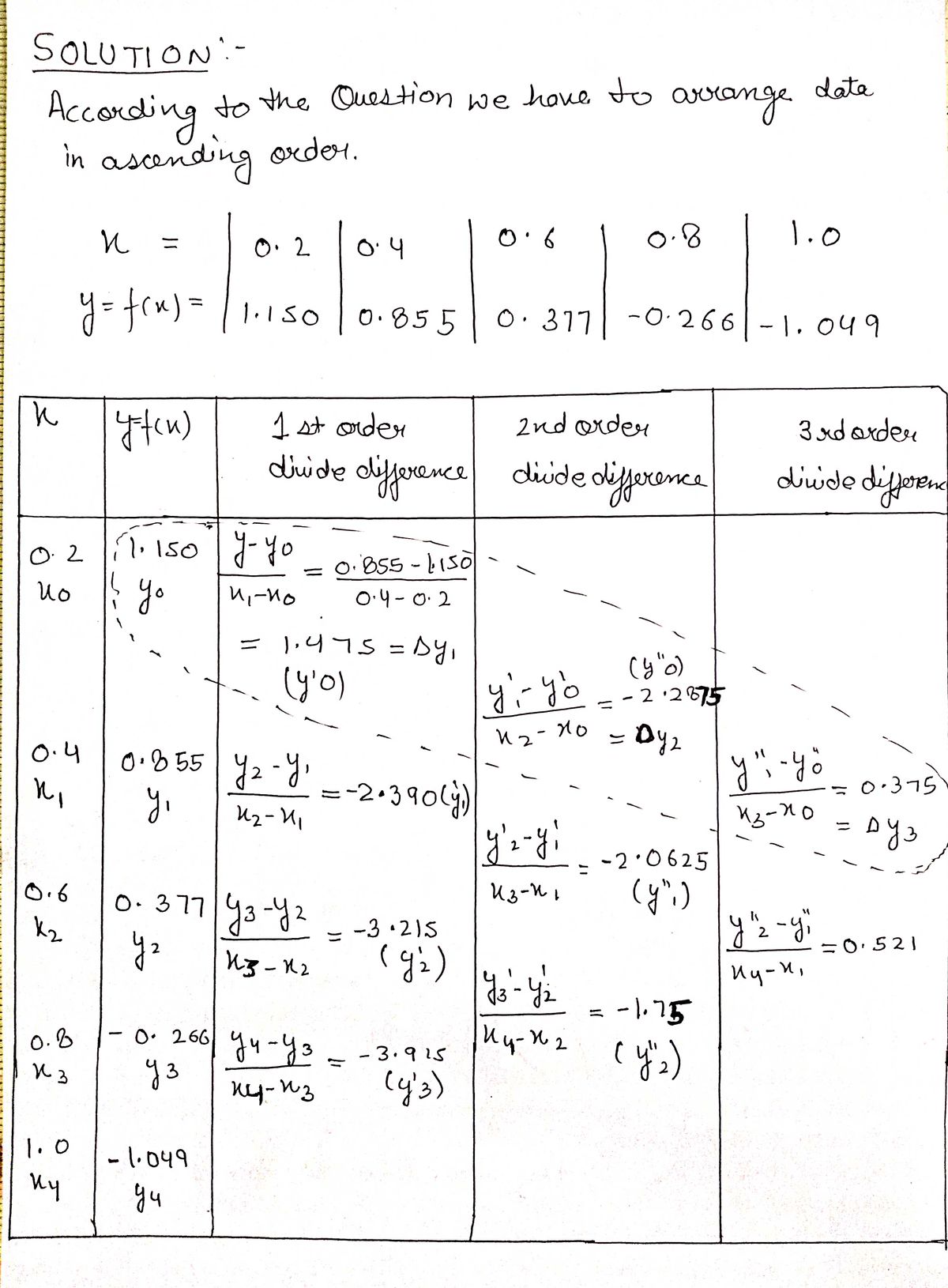 Computer Engineering homework question answer, step 1, image 1