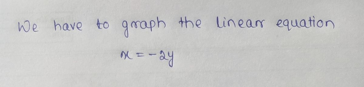 Algebra homework question answer, step 1, image 1