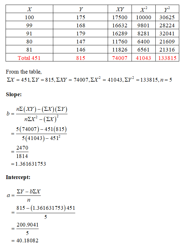 Statistics homework question answer, step 1, image 1