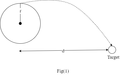 Advanced Physics homework question answer, step 1, image 1