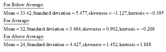 Statistics homework question answer, step 2, image 1