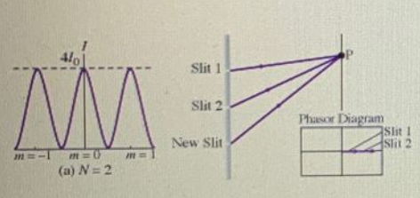 Physics homework question answer, step 1, image 1