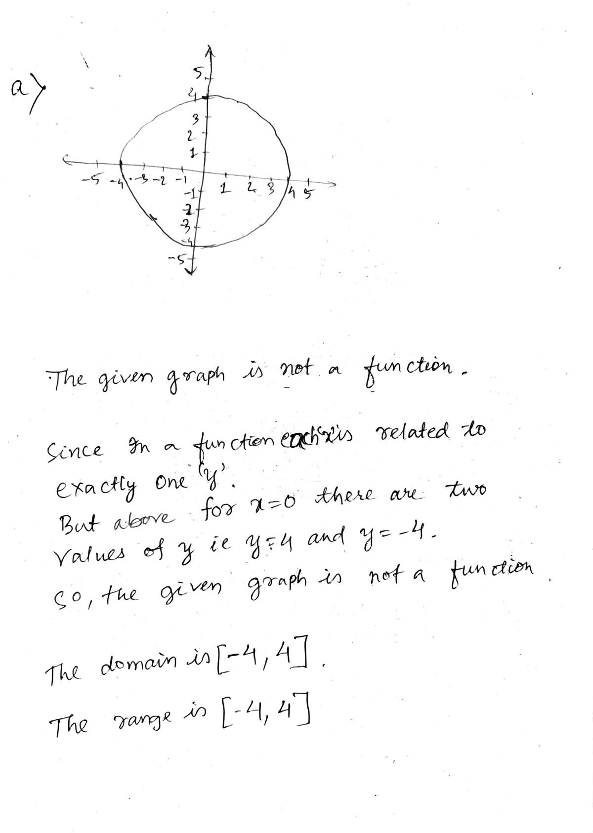 Algebra homework question answer, step 1, image 1