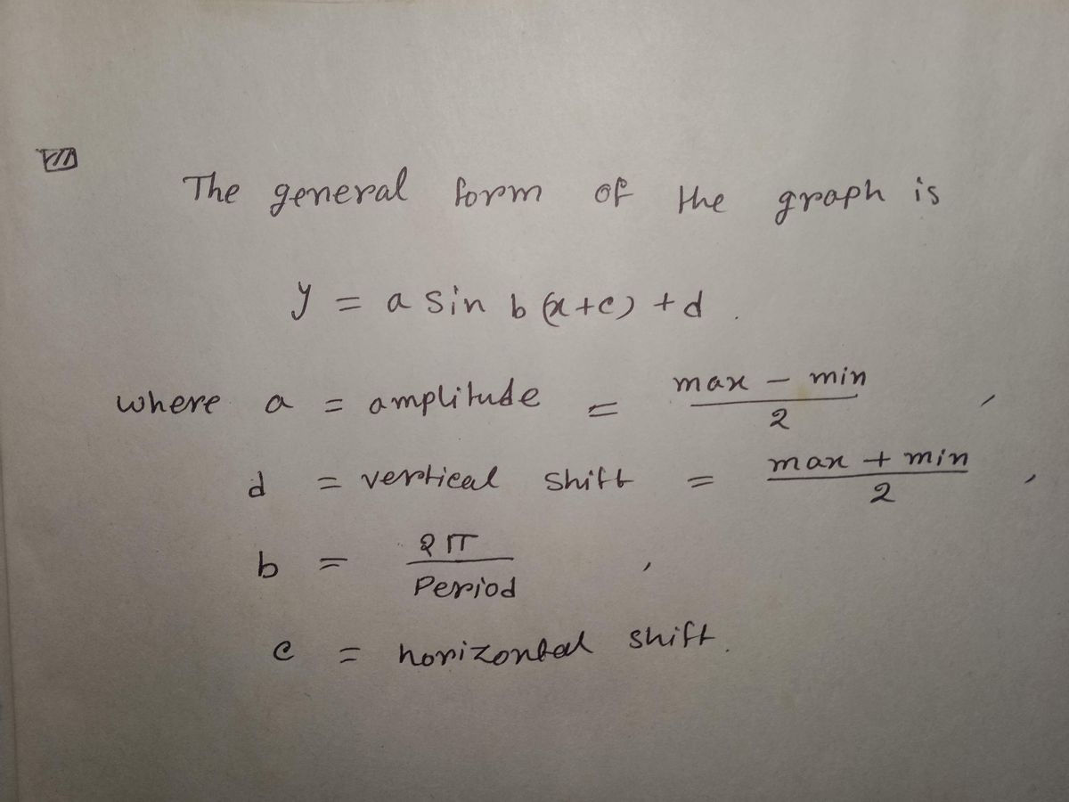 Trigonometry homework question answer, step 1, image 1