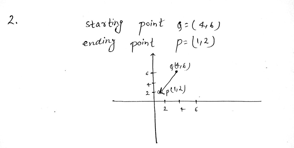 Calculus homework question answer, step 1, image 1