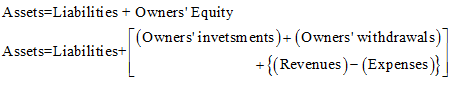 Accounting homework question answer, step 1, image 1