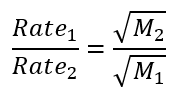 Chemistry homework question answer, step 1, image 1