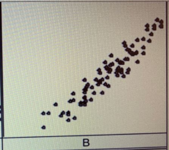 Probability homework question answer, step 1, image 1