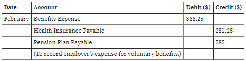 Accounting homework question answer, step 2, image 1