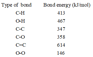 Answered Use average bond enthalpies linked bartleby