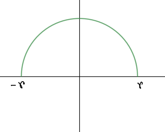 Calculus homework question answer, step 1, image 1