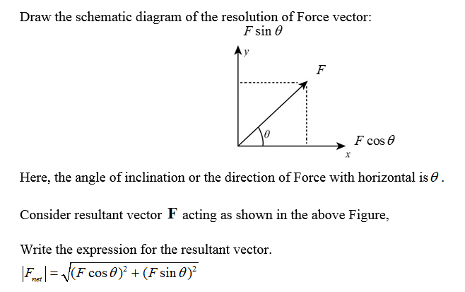 Physics homework question answer, step 1, image 1