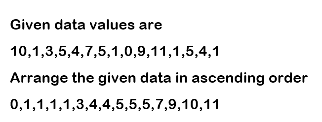 Statistics homework question answer, step 1, image 1