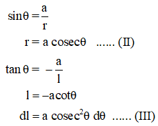 Physics homework question answer, step 2, image 1