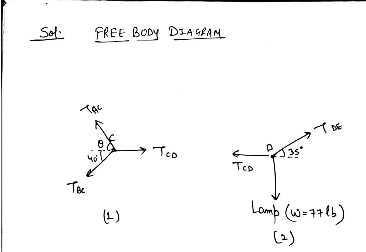 Mechanical Engineering homework question answer, step 1, image 1