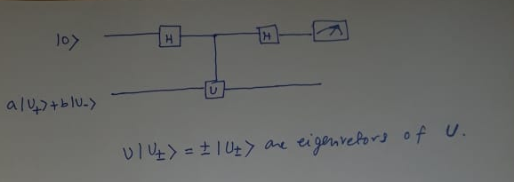 Advanced Math homework question answer, step 1, image 1