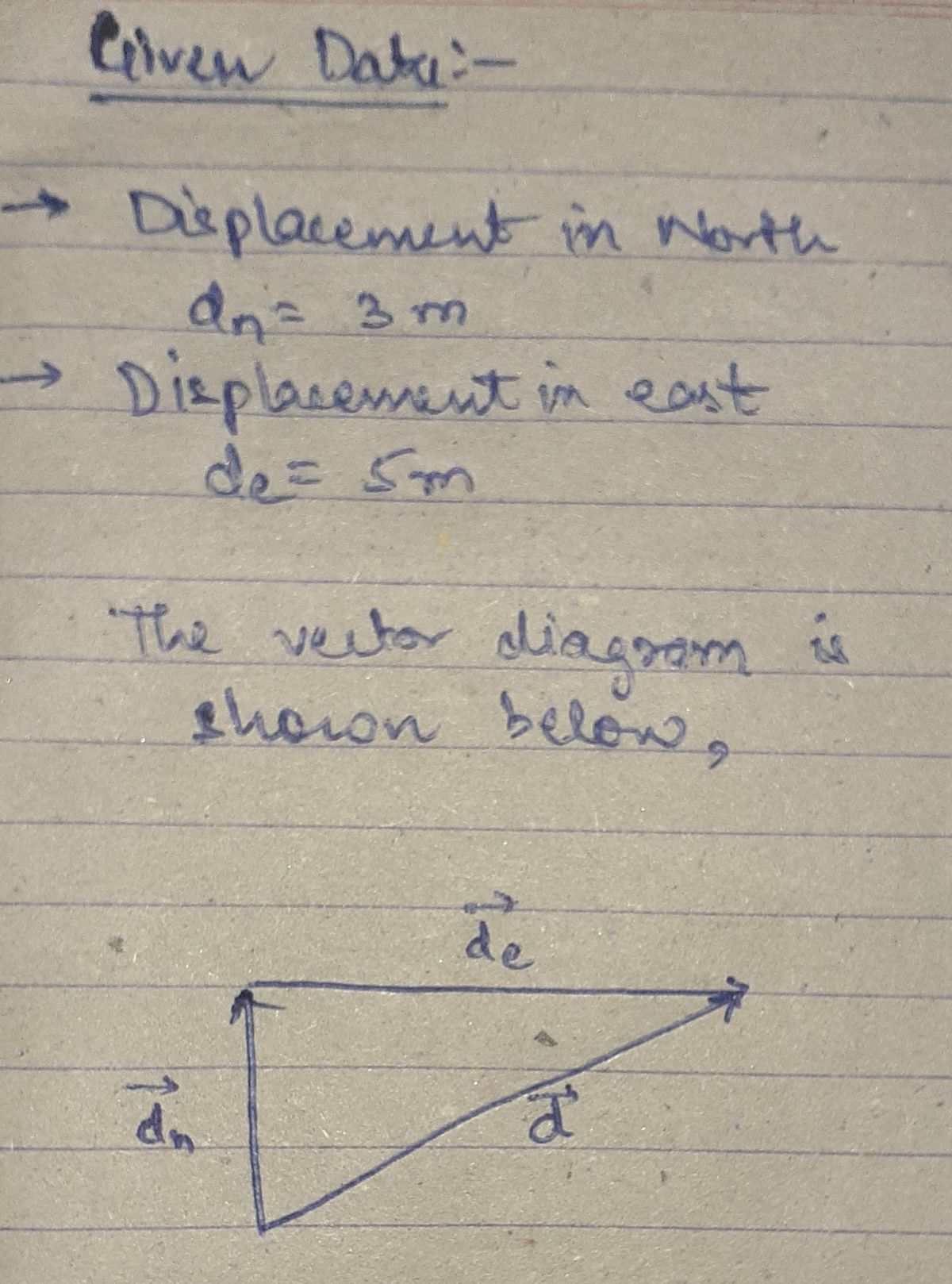 Physics homework question answer, step 1, image 1