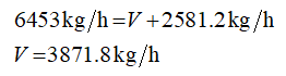 Chemical Engineering homework question answer, step 3, image 1