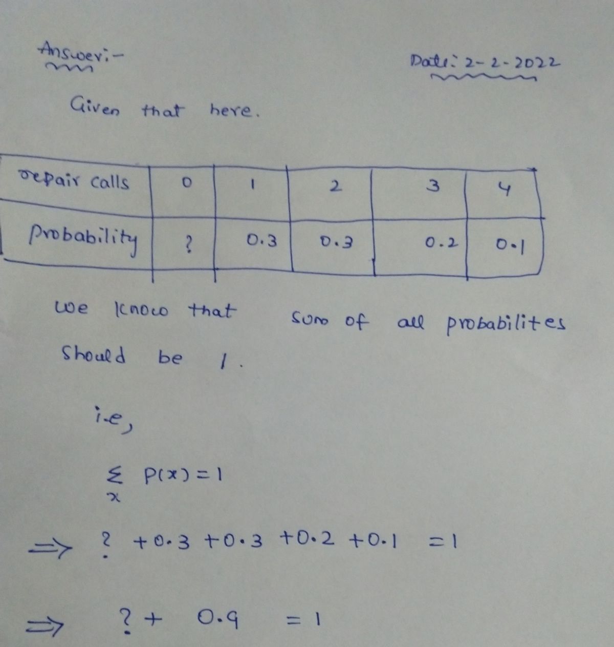 Statistics homework question answer, step 1, image 1