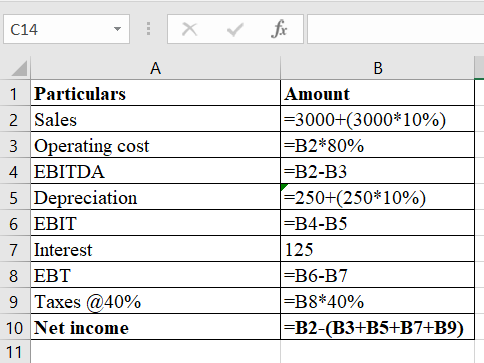 Finance homework question answer, step 1, image 1