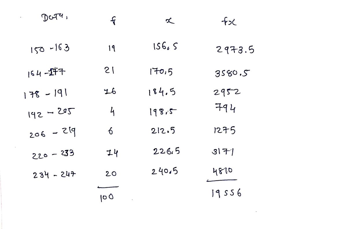 Statistics homework question answer, step 1, image 1