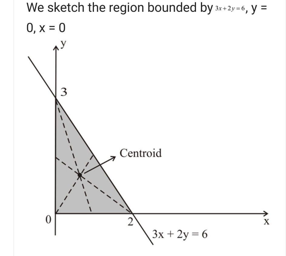 Calculus homework question answer, step 1, image 1