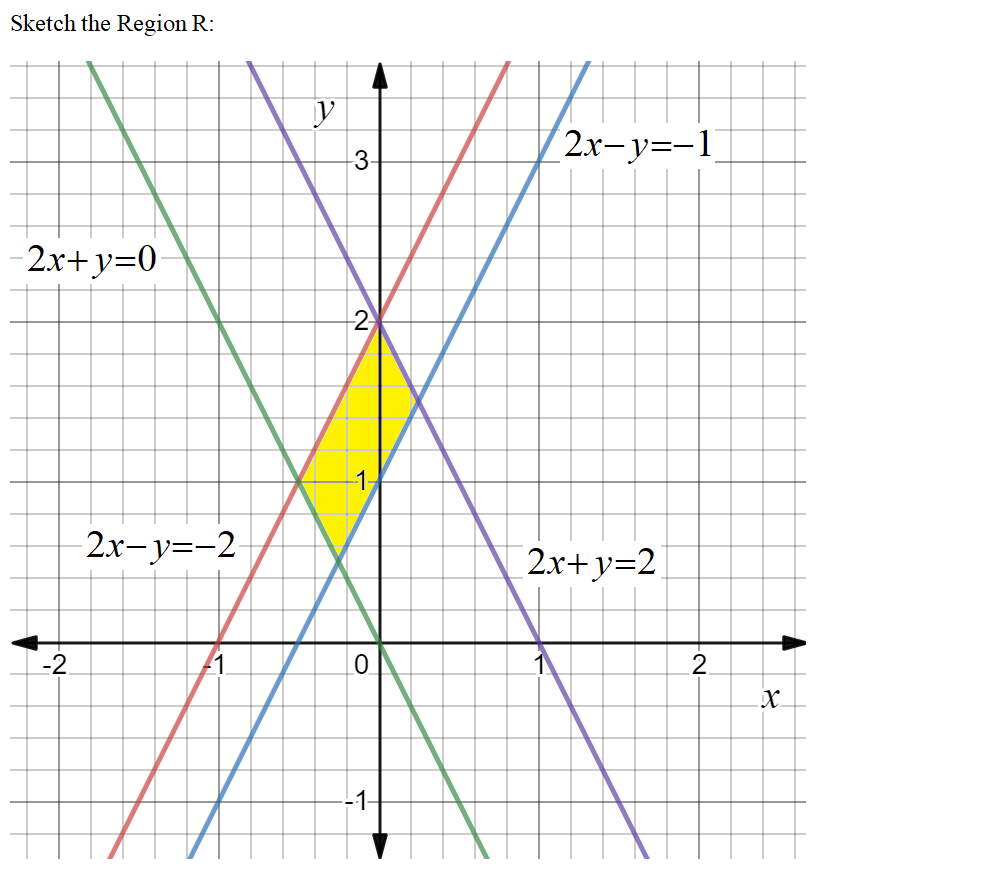 Calculus homework question answer, step 2, image 1