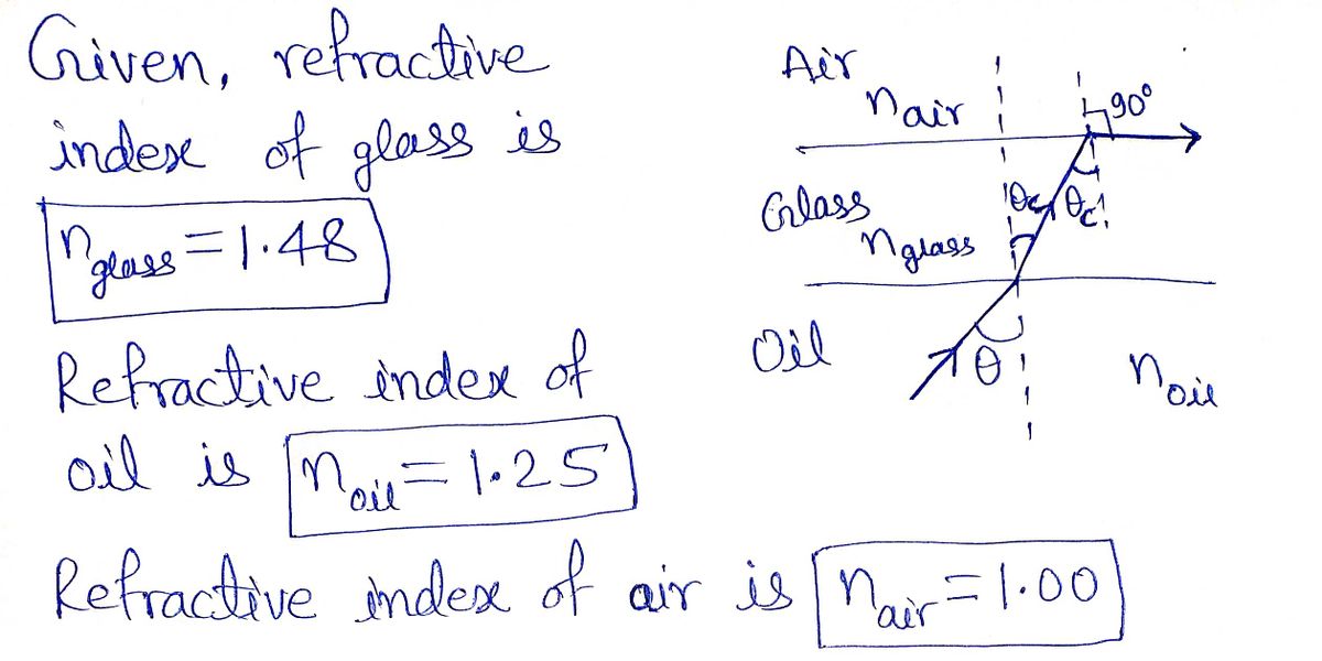 Physics homework question answer, step 1, image 1