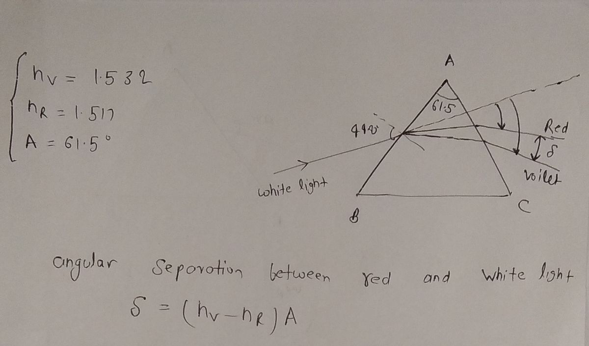 Physics homework question answer, step 1, image 1