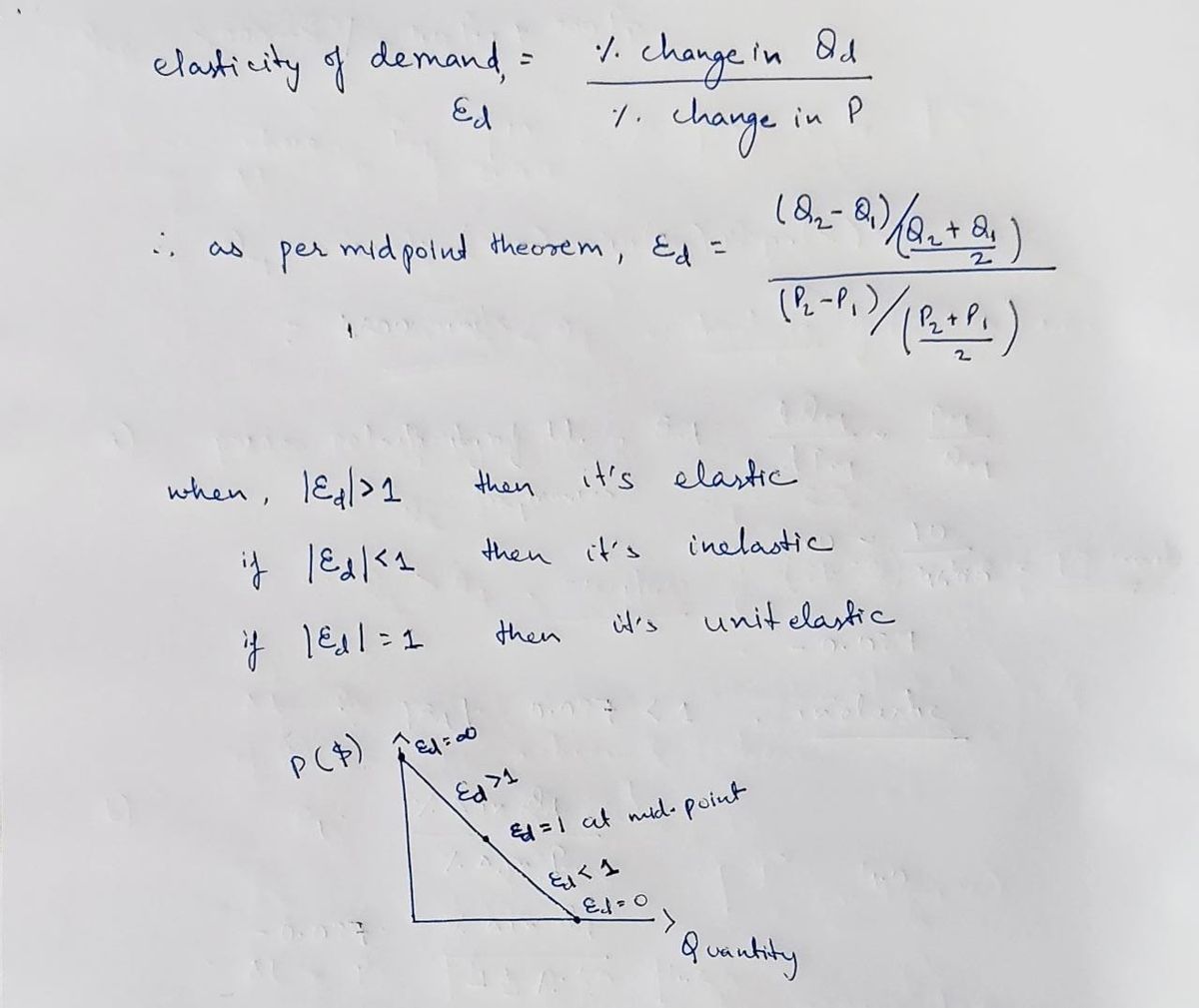 Economics homework question answer, step 1, image 1