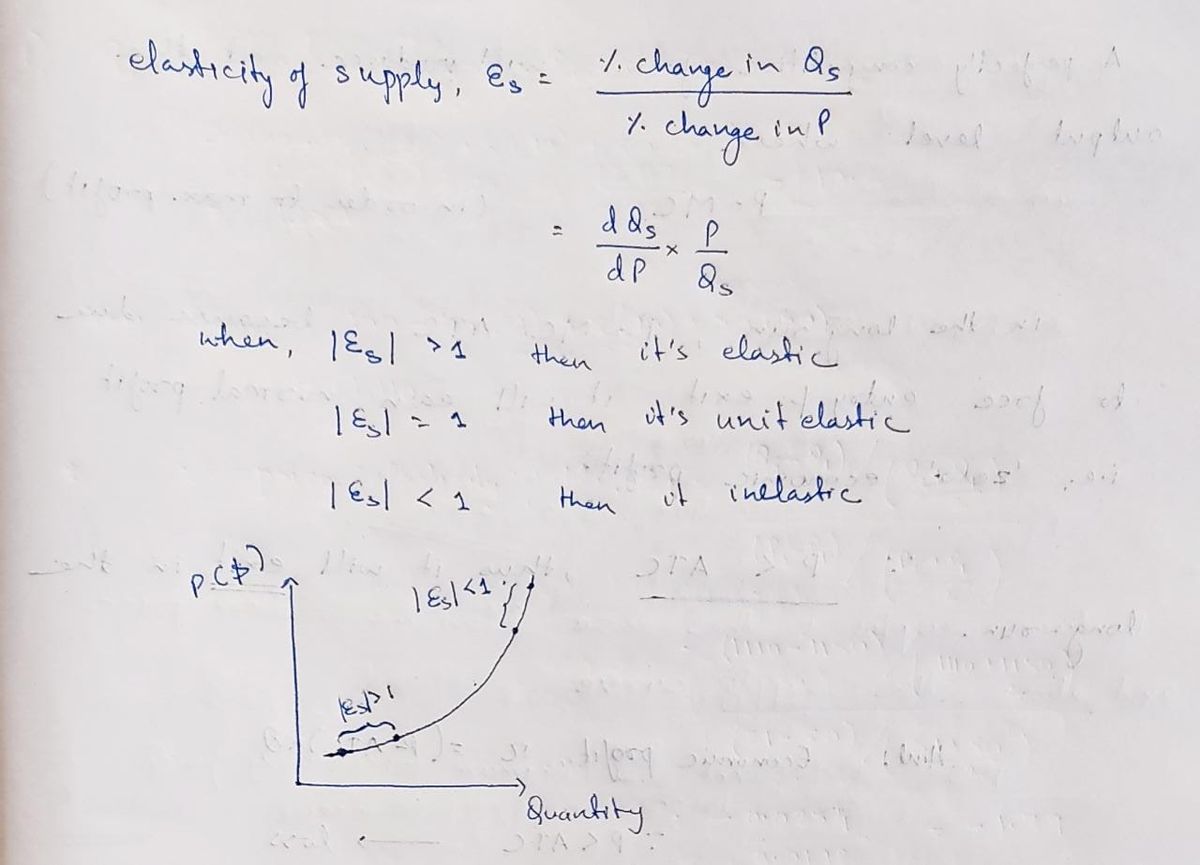 Economics homework question answer, step 1, image 1